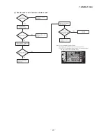 Preview for 47 page of Mitsubishi SRK19CNS-S Technical Manual