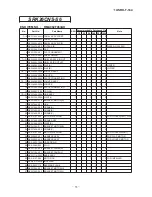 Preview for 57 page of Mitsubishi SRK19CNS-S Technical Manual