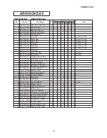 Preview for 61 page of Mitsubishi SRK19CNS-S Technical Manual