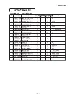 Preview for 65 page of Mitsubishi SRK19CNS-S Technical Manual