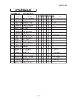 Preview for 69 page of Mitsubishi SRK19CNS-S Technical Manual