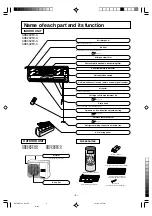 Предварительный просмотр 6 страницы Mitsubishi SRK20ZFX-S User Manual