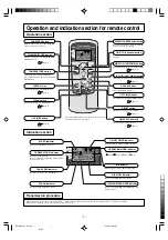 Предварительный просмотр 8 страницы Mitsubishi SRK20ZFX-S User Manual