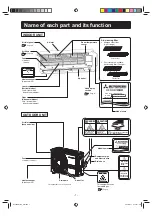 Предварительный просмотр 9 страницы Mitsubishi SRK20ZSA-W User Manual