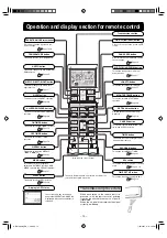 Предварительный просмотр 14 страницы Mitsubishi SRK20ZSXA-W User Manual