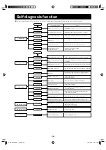 Предварительный просмотр 37 страницы Mitsubishi SRK20ZSXA-W User Manual