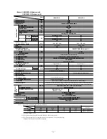 Предварительный просмотр 5 страницы Mitsubishi SRK25ZD-S Technical Manual