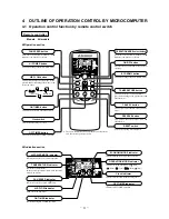 Предварительный просмотр 13 страницы Mitsubishi SRK25ZD-S Technical Manual