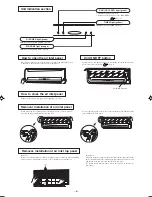 Предварительный просмотр 7 страницы Mitsubishi SRK50CE-S1 User Manual