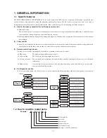 Предварительный просмотр 4 страницы Mitsubishi SRK50ZHX-S Technical Manual