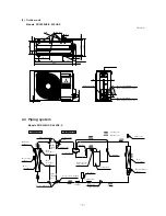 Предварительный просмотр 8 страницы Mitsubishi SRK50ZHX-S Technical Manual