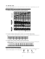 Предварительный просмотр 9 страницы Mitsubishi SRK50ZHX-S Technical Manual