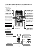 Предварительный просмотр 11 страницы Mitsubishi SRK50ZHX-S Technical Manual