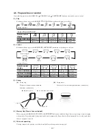 Предварительный просмотр 13 страницы Mitsubishi SRK50ZHX-S Technical Manual