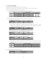 Предварительный просмотр 14 страницы Mitsubishi SRK50ZHX-S Technical Manual