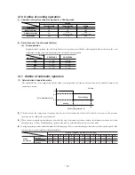 Предварительный просмотр 17 страницы Mitsubishi SRK50ZHX-S Technical Manual