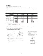 Предварительный просмотр 32 страницы Mitsubishi SRK50ZHX-S Technical Manual