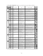 Предварительный просмотр 39 страницы Mitsubishi SRK50ZHX-S Technical Manual