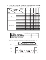 Предварительный просмотр 41 страницы Mitsubishi SRK50ZHX-S Technical Manual