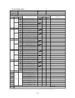 Предварительный просмотр 43 страницы Mitsubishi SRK50ZHX-S Technical Manual