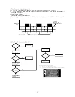 Предварительный просмотр 50 страницы Mitsubishi SRK50ZHX-S Technical Manual