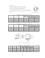 Предварительный просмотр 55 страницы Mitsubishi SRK50ZHX-S Technical Manual