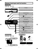 Preview for 6 page of Mitsubishi SRK52CF-BN User Manual