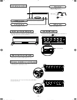 Предварительный просмотр 7 страницы Mitsubishi SRK52CF-BN User Manual