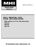 Mitsubishi SRK52HE Technical Manual предпросмотр