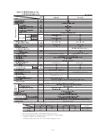 Preview for 5 page of Mitsubishi SRK52HE Technical Manual