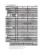 Preview for 6 page of Mitsubishi SRK52HE Technical Manual