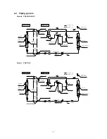 Предварительный просмотр 9 страницы Mitsubishi SRK52HE Technical Manual