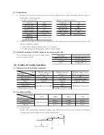 Предварительный просмотр 20 страницы Mitsubishi SRK52HE Technical Manual