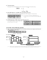 Предварительный просмотр 21 страницы Mitsubishi SRK52HE Technical Manual