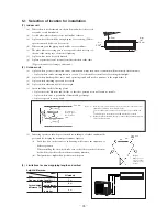 Предварительный просмотр 30 страницы Mitsubishi SRK52HE Technical Manual