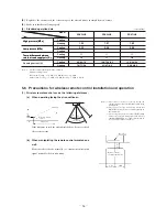 Предварительный просмотр 36 страницы Mitsubishi SRK52HE Technical Manual