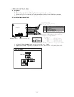 Предварительный просмотр 43 страницы Mitsubishi SRK52HE Technical Manual