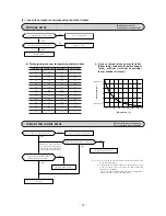 Предварительный просмотр 47 страницы Mitsubishi SRK52HE Technical Manual