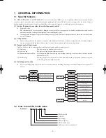 Предварительный просмотр 4 страницы Mitsubishi SRK63ZEA-S1 Technical Manual