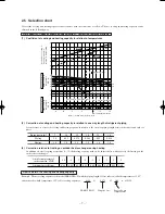 Предварительный просмотр 9 страницы Mitsubishi SRK63ZEA-S1 Technical Manual