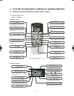 Предварительный просмотр 11 страницы Mitsubishi SRK63ZEA-S1 Technical Manual