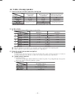 Предварительный просмотр 16 страницы Mitsubishi SRK63ZEA-S1 Technical Manual