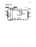 Preview for 12 page of Mitsubishi SRK90CL-BN Technical Manual