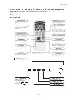 Предварительный просмотр 24 страницы Mitsubishi SRK90CL-BN Technical Manual