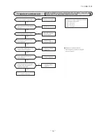 Предварительный просмотр 37 страницы Mitsubishi SRK90CL-BN Technical Manual