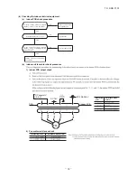 Предварительный просмотр 39 страницы Mitsubishi SRK90CL-BN Technical Manual