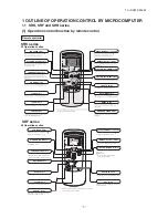 Предварительный просмотр 6 страницы Mitsubishi SRR60ZJ-S Service Manual