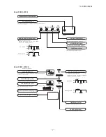 Предварительный просмотр 8 страницы Mitsubishi SRR60ZJ-S Service Manual