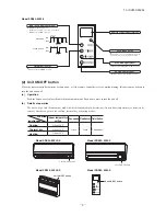 Preview for 9 page of Mitsubishi SRR60ZJ-S Service Manual