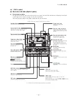 Preview for 17 page of Mitsubishi SRR60ZJ-S Service Manual